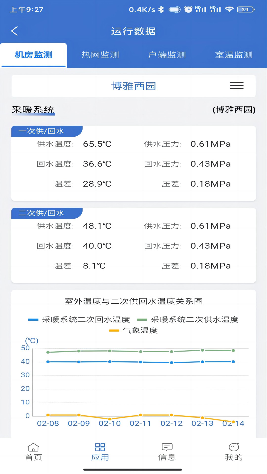 官方版云上供熱應(yīng)用程序