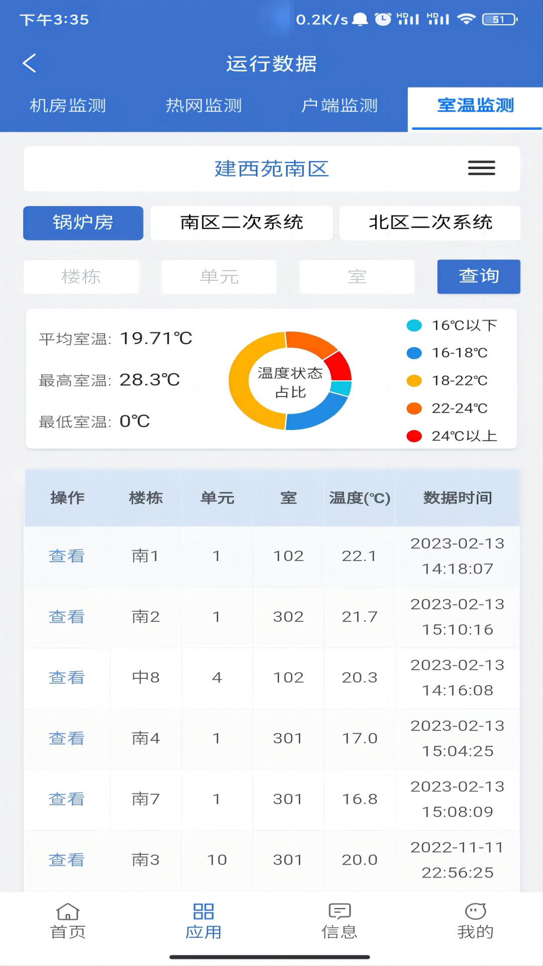 官方版云上供熱應(yīng)用程序
