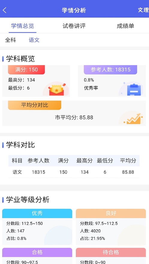 新版教師端分?jǐn)?shù)系統(tǒng)