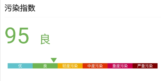 安果天氣預報官方版