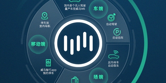 小威隨行應(yīng)用最新版