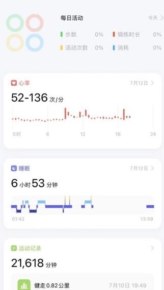 HeyTap Health國(guó)際版