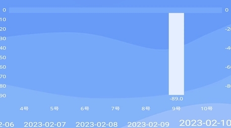 品惠記賬app官方版