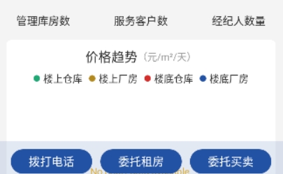 園區(qū)獲客寶官方版