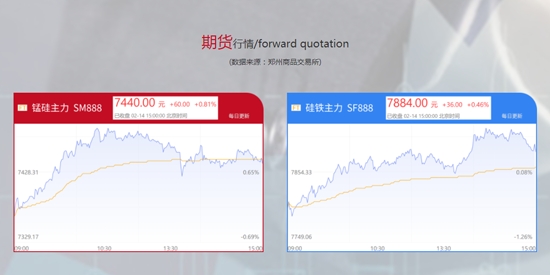 鐵合金掌上行app官方版