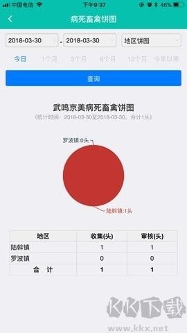 廣西無(wú)害化安卓版