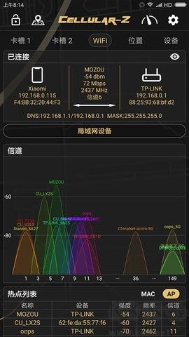 CellularZ專業(yè)版