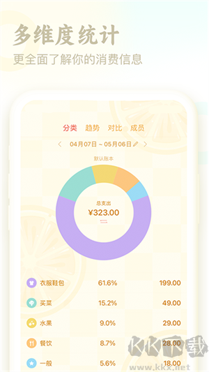 口袋記賬破解版