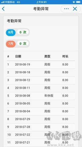 富士康員寶最新版