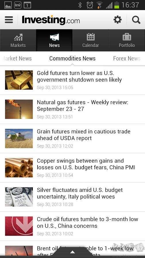 英為財(cái)情Investing V6.18.3 破解版本