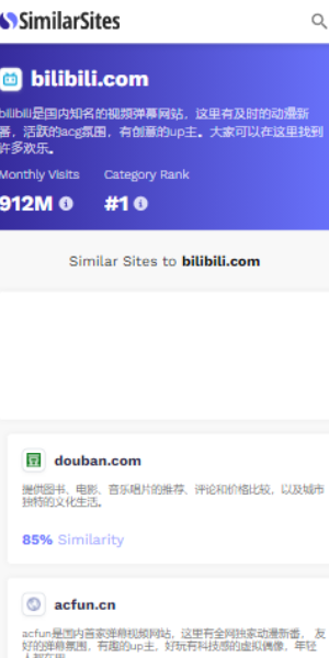 similarsites app v1.0.0