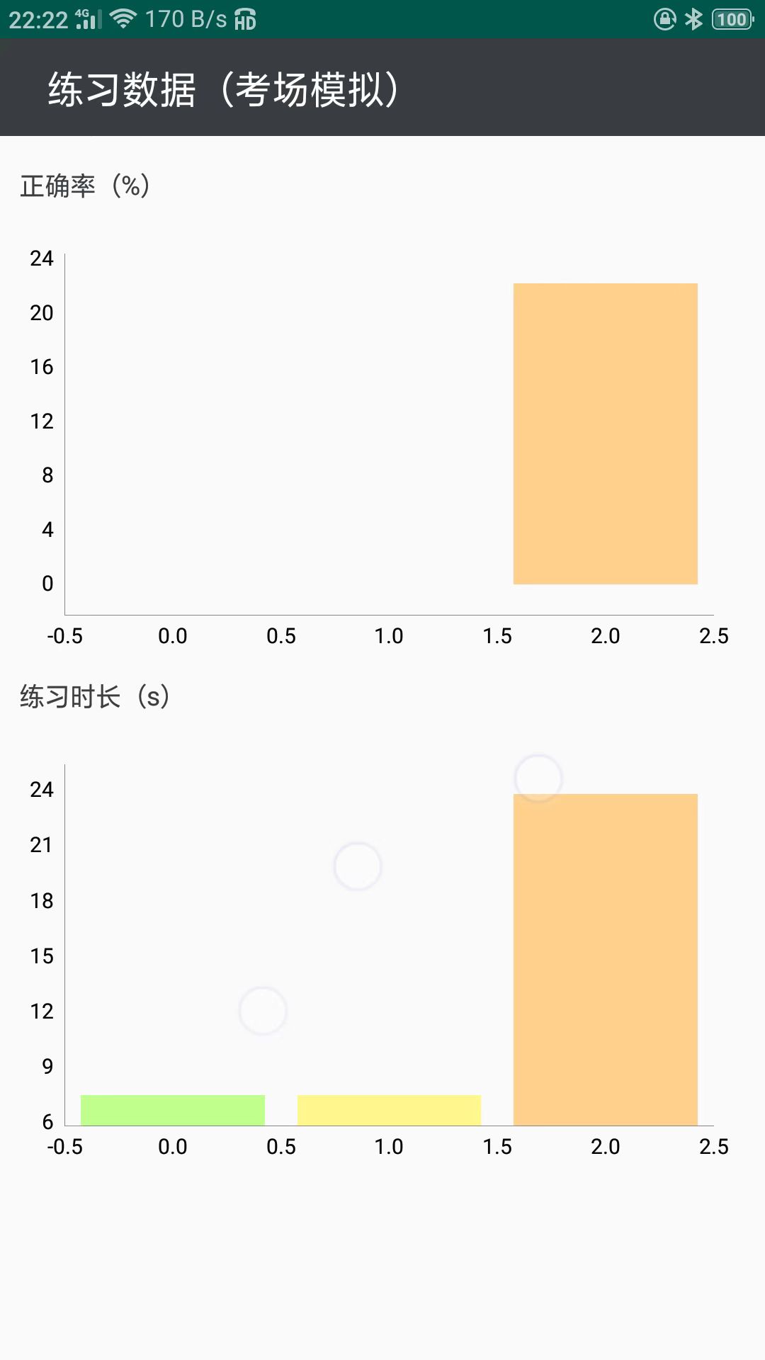 云聯(lián)燈光模擬APP安卓版