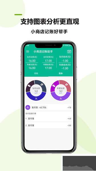 小商店記賬助手 v24.04 純凈版
