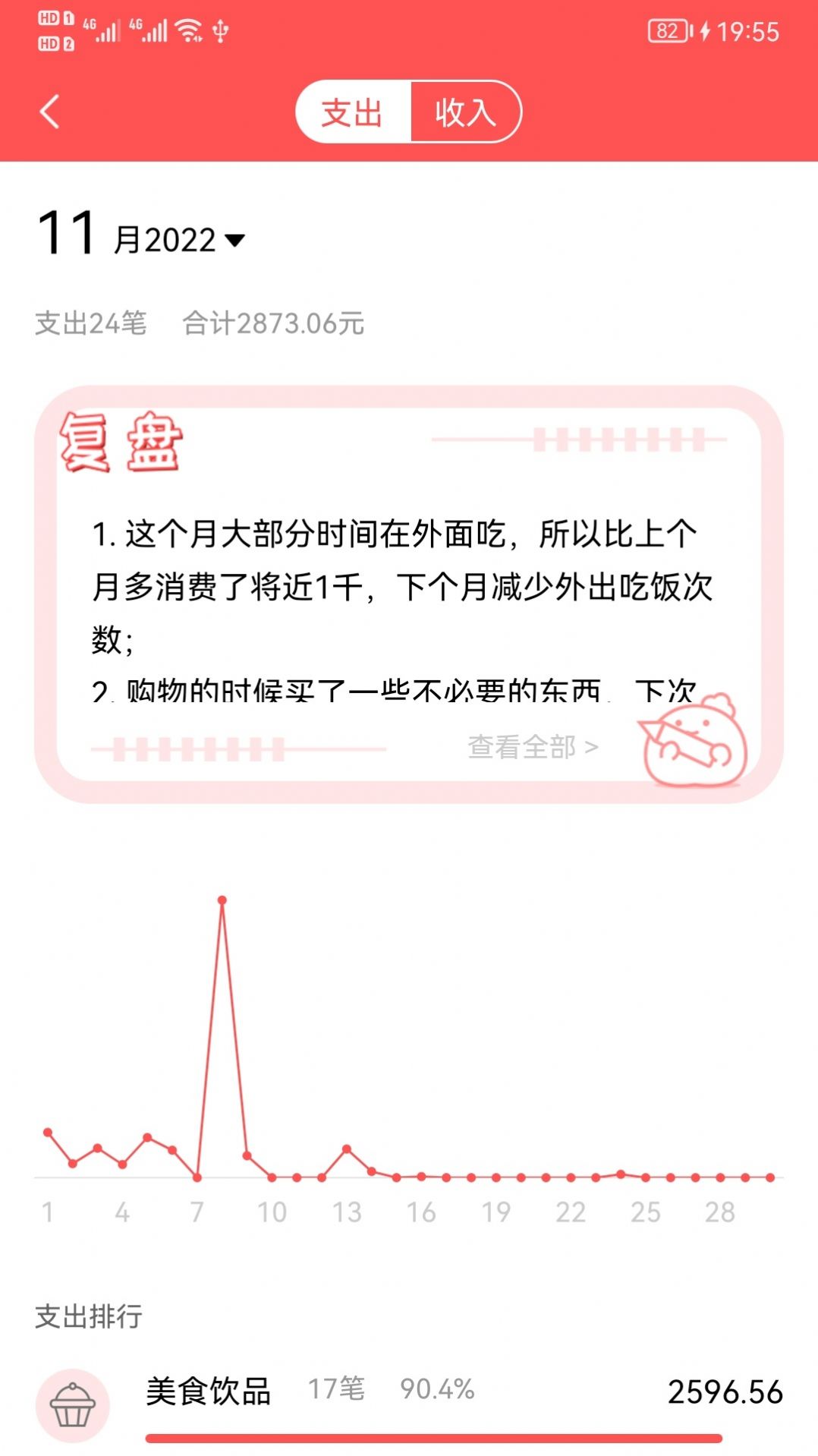 年糕記賬APP新版本