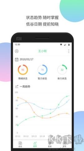 我的生物鐘 v5.291 官方版