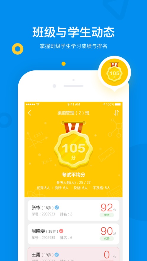 大工職業(yè)教育教師版