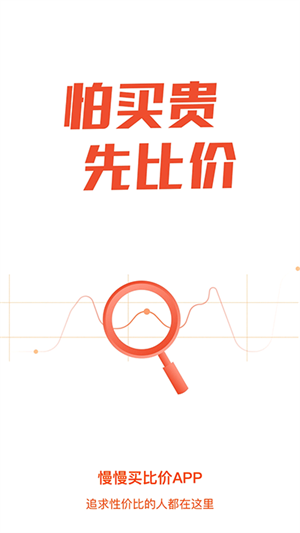 慢慢買 v4.4.6 (比價返利軟件)