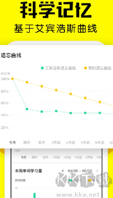 瘋狂背單詞APP v1.51.2 最新版