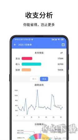一羽記賬 v7.3.7 安卓破解版本