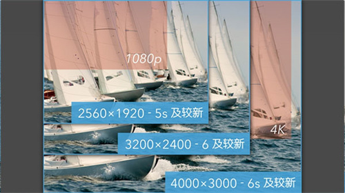 ProMovie高清版專業(yè)攝像機(jī)app v1.8.4