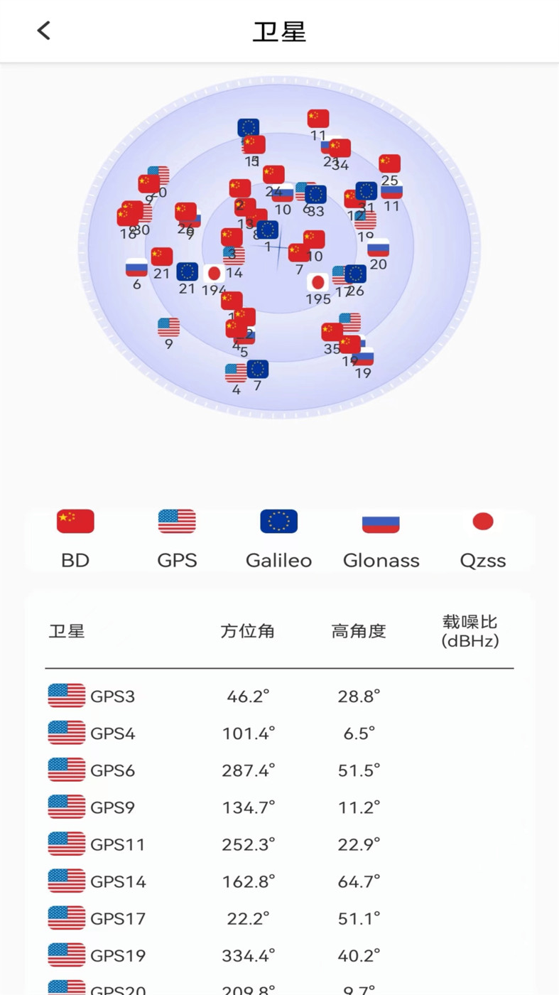 北方衛(wèi)星地圖官方應(yīng)用