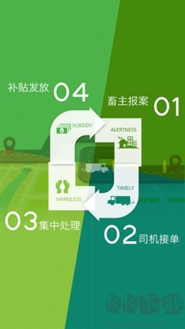 廣西無(wú)害化APP版 v1.7.0.5