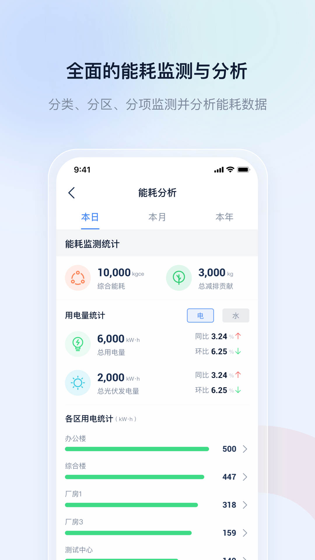 申菱物聯(lián)官方應(yīng)用