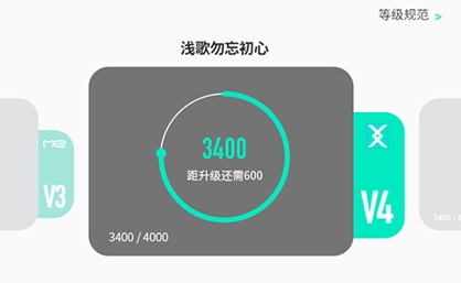 XFate社交app最新版