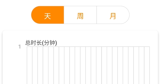 高效時間管理局app官方版