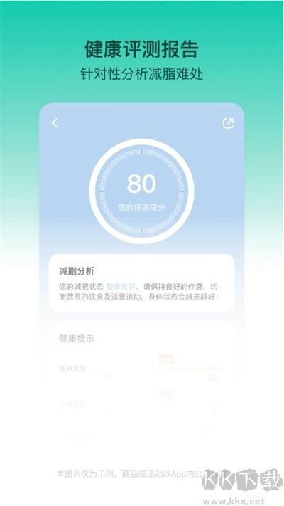 LEFU熱量減肥法app官方版