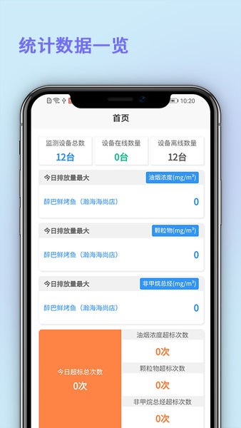 中濟(jì)油煙監(jiān)測APP Android版