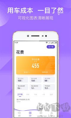 加侖油耗記錄軟件 v3.4.1 最新版