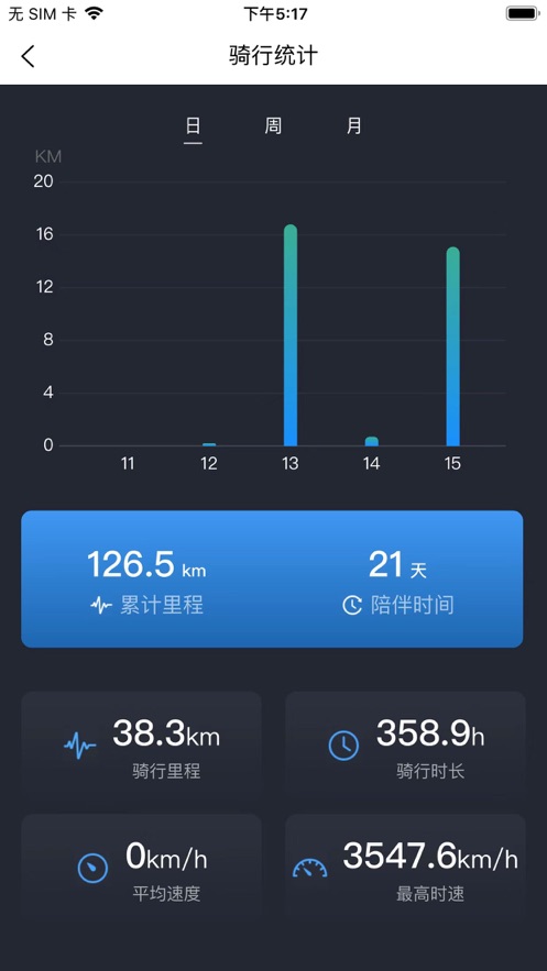 菱揚(yáng)電動(dòng)APP安卓版本