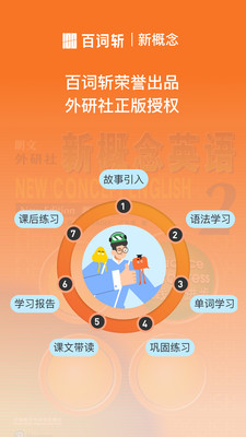 百詞斬新概念app官方版