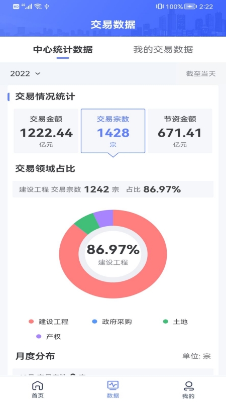 最新版的西安交易app