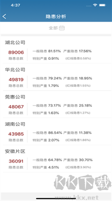 質(zhì)安通APP最新版本