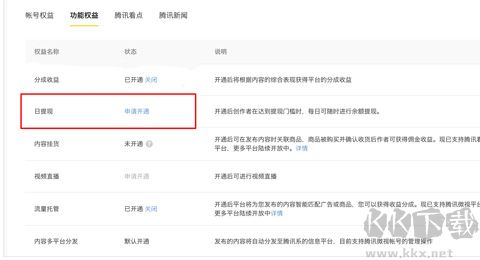 企鵝號app自媒體怎么賺錢 第3張圖片