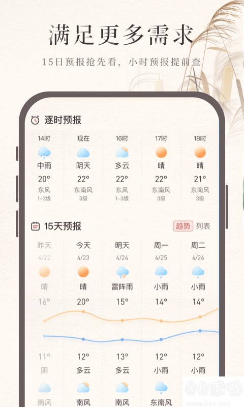 諸葛天氣新版界面