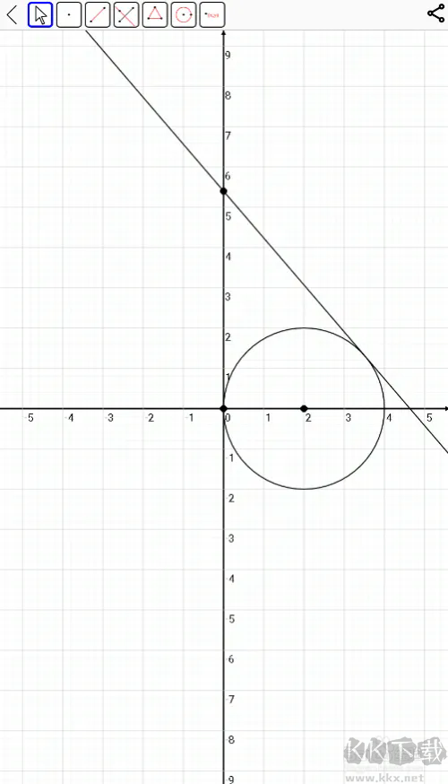Mathfuns畫(huà)好的圖像如何顯示方程2