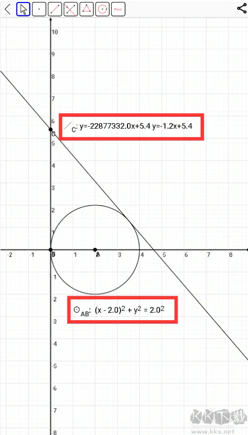 Mathfuns畫(huà)好的圖像如何顯示方程4