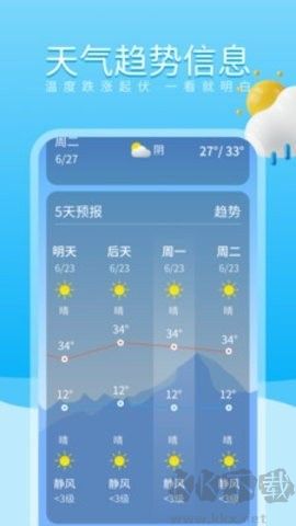 吉時天氣安卓版
