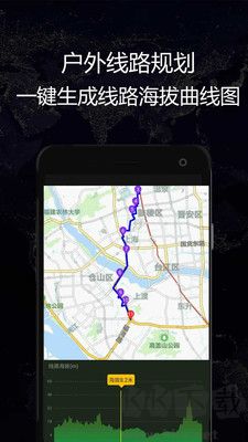 GPS實時海拔免費版