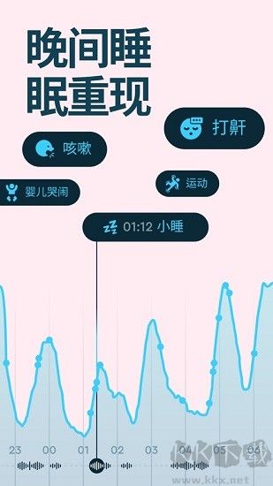 Sleep Cycle全新版