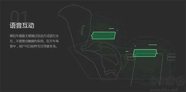 微信車機(jī)版鴻蒙版 第3張圖片