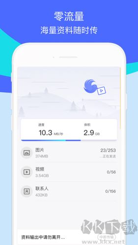 轉(zhuǎn)換手機(jī)工具安卓版