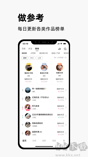 快手創(chuàng)作者端專業(yè)版 v11.7.40 更新