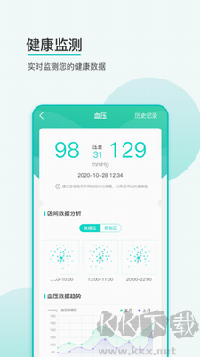 思爾健康A(chǔ)PP官方版 v3.1.08