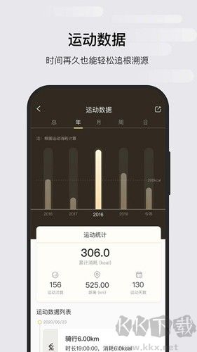 KSFit官方版 v5.5.5 安卓版