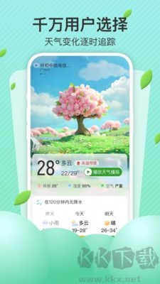 出行天氣預(yù)報官網(wǎng) v1.0.2