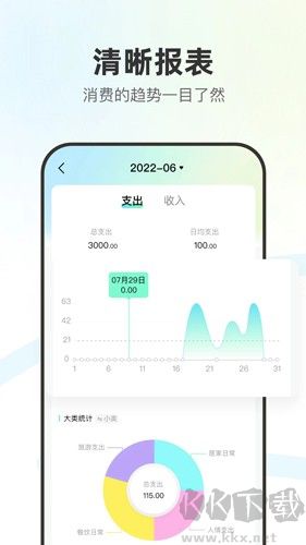 點點記賬APP v1.4.0 純凈版最新版